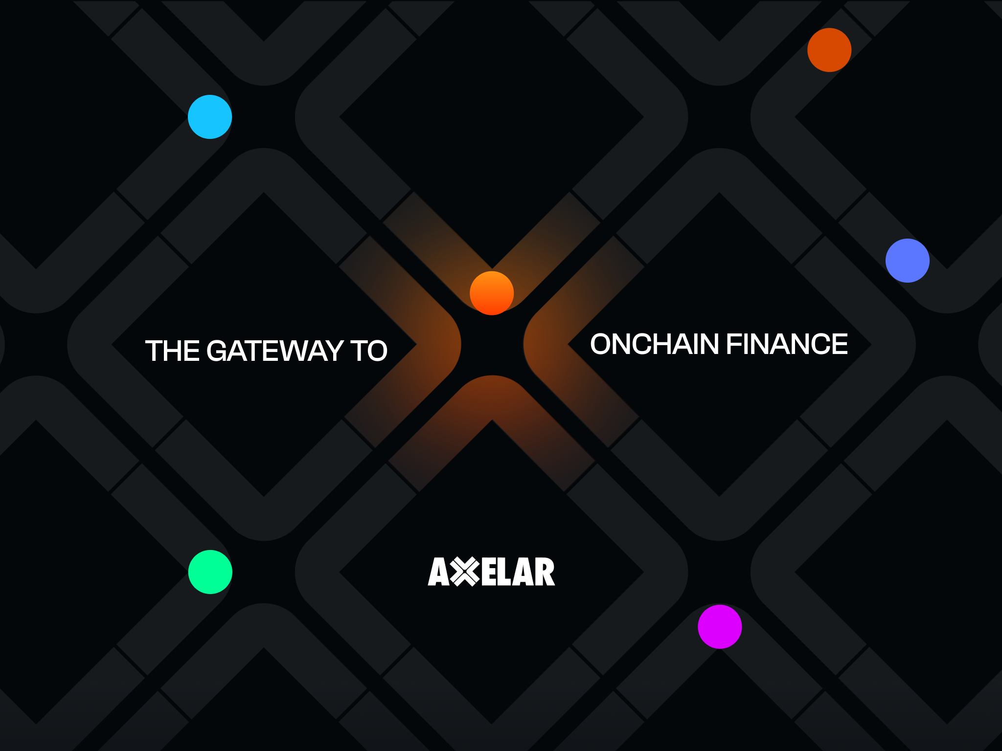 Axelar